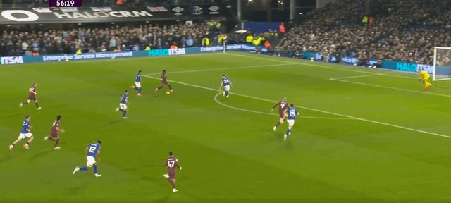 【早报】众神归位！曼城大胜，姆总双响，曼联掉链子！